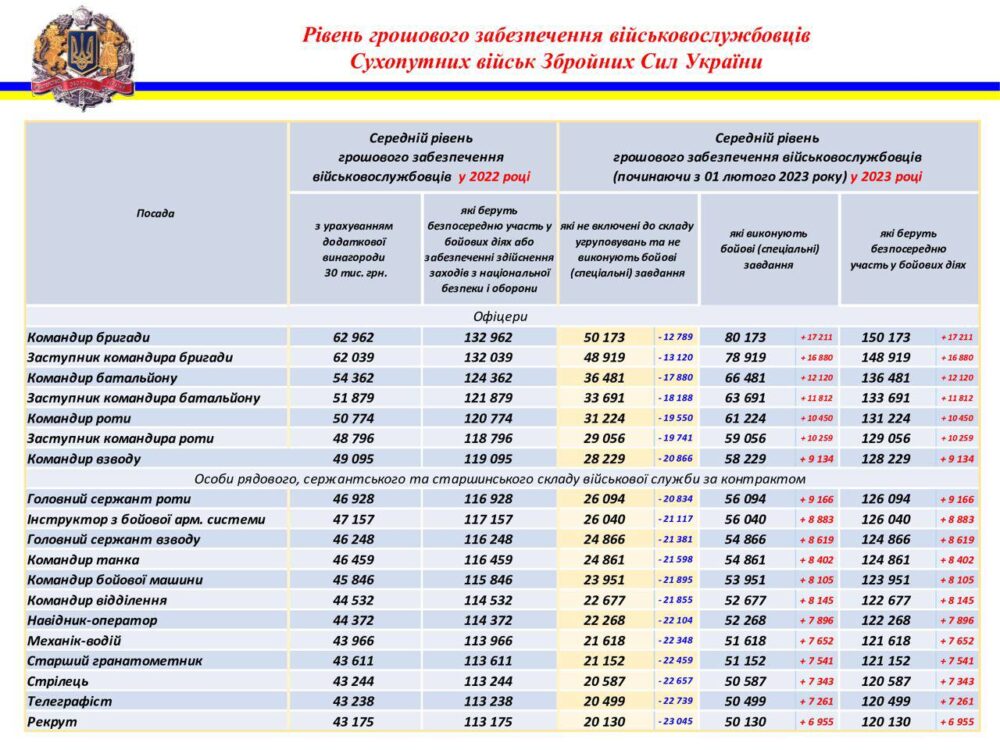 Pin by Zsu Zsu on Tavasz-Ősz in 2023