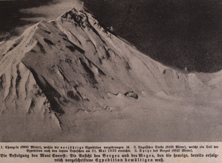 На штурм Евересту: сто років тому у Львові заговорили про підкорення “вершини світу”