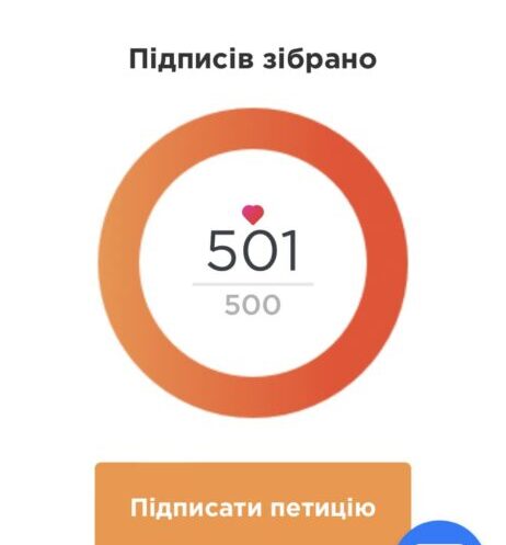 У Львові зібрали підписи для повернення громаді 3.4 га землі зі школою у Брюховичах