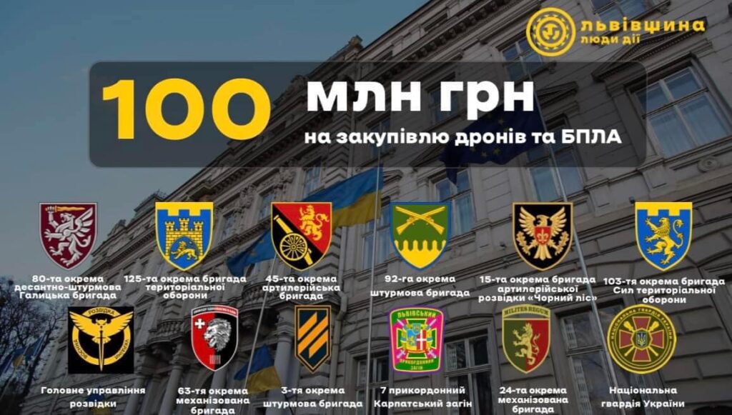 Львівська ОВА скерувала на потреби ЗСУ 100 млн грн