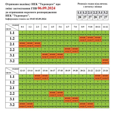 Графіки погодинного відключення електроенергії на Львівщині